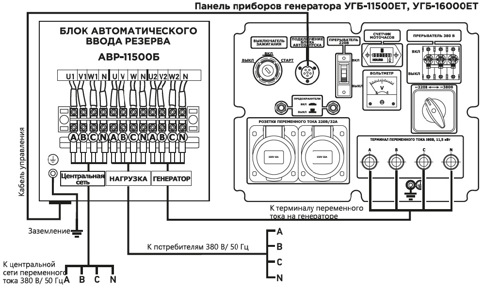 Схема АВР-11500БТ.jpg
