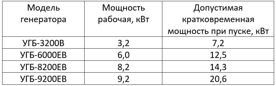 Таблица 1 04.06.26.jpg