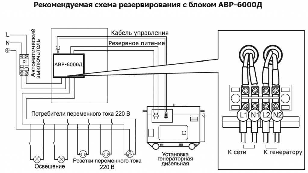 Подключение генератора к дому с автозапуском схема подключения